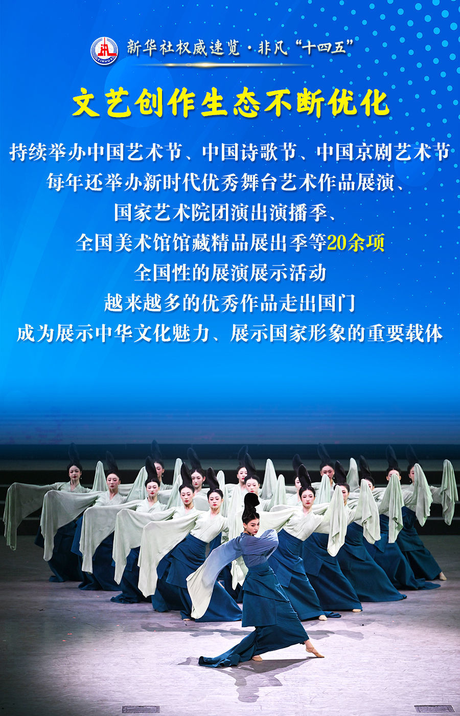 文旅辉煌映时代 习近平引领下的“十四五”文化旅游卓越成就